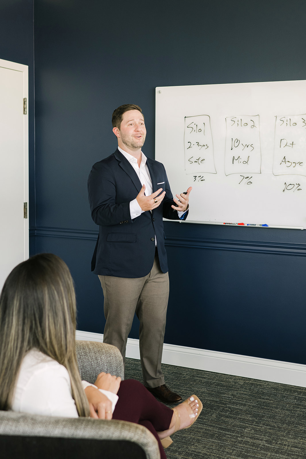 David Talley explaining allocation strategy at a whiteboard during a client working session.